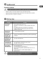 Preview for 25 page of Logik LPS3KIT14 Instruction Manual