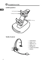 Preview for 28 page of Logik LPS3KIT14 Instruction Manual