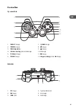 Preview for 29 page of Logik LPS3KIT14 Instruction Manual