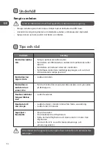 Preview for 34 page of Logik LPS3KIT14 Instruction Manual