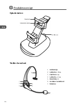 Preview for 46 page of Logik LPS3KIT14 Instruction Manual