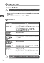 Preview for 52 page of Logik LPS3KIT14 Instruction Manual