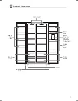 Предварительный просмотр 9 страницы Logik LSBSDX17 Instruction Manual