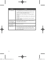 Preview for 36 page of Logik LSSTB11 Instruction Manual