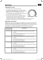 Предварительный просмотр 35 страницы Logik LTF55W20E Instruction Manual