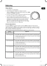 Предварительный просмотр 47 страницы Logik LTF55W20E Instruction Manual