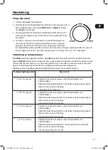 Предварительный просмотр 59 страницы Logik LTF55W20E Instruction Manual