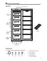 Preview for 9 page of Logik LTFFFS12 Instruction Manual