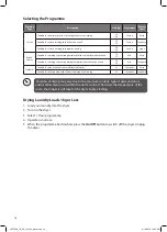 Preview for 16 page of Logik LVD7W15 Instruction & Installation Manual