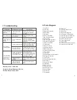 Preview for 5 page of Logik MZB 15 SS Instruction Manual