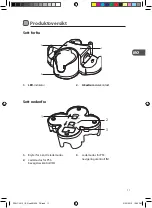 Preview for 11 page of Logik PS3LCH112 Instruction Manual