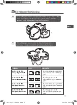 Preview for 13 page of Logik PS3LCH112 Instruction Manual