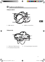 Preview for 21 page of Logik PS3LCH112 Instruction Manual