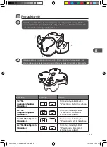 Preview for 23 page of Logik PS3LCH112 Instruction Manual