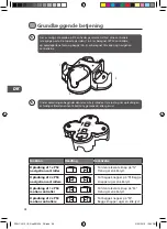 Preview for 28 page of Logik PS3LCH112 Instruction Manual