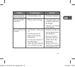 Preview for 27 page of Logik PS3LSET12 Instruction Manual