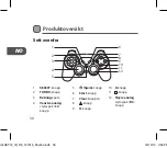 Preview for 30 page of Logik PS3LSET12 Instruction Manual