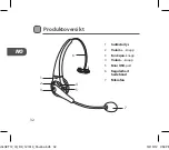 Preview for 32 page of Logik PS3LSET12 Instruction Manual