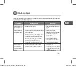 Preview for 45 page of Logik PS3LSET12 Instruction Manual