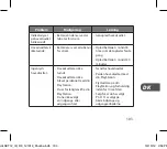 Preview for 103 page of Logik PS3LSET12 Instruction Manual