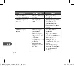 Preview for 122 page of Logik PS3LSET12 Instruction Manual