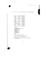 Preview for 9 page of Logik RSH-010910-018 Instruction Manual