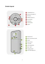 Preview for 4 page of logika Smart Door Guardian Product Manual