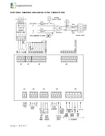 Preview for 6 page of LogikaControl LOGIK 26-S Original Instructions Manual