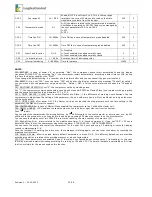 Preview for 15 page of LogikaControl LOGIK 26-S Original Instructions Manual