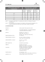 Preview for 46 page of LOGIKODIGIT DM490 User Manual