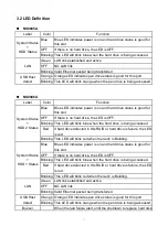 Preview for 5 page of LogiLink NS0045A User Manual