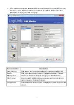 Preview for 9 page of LogiLink NS0045A User Manual