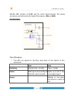 Preview for 13 page of Logipix LPIX-ONE-DNI Installation Manual