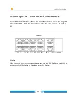 Preview for 15 page of Logipix LPIX-ONE-DNI Installation Manual