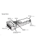 Preview for 6 page of LogIT Voyager SX Quick Start Manual