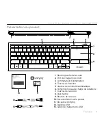 Preview for 11 page of Logitec K830 Setup Manual