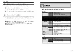 Preview for 40 page of Logitec LAN-WG/CBB User Manual