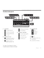 Preview for 15 page of Logitec MX800 Setup Manual