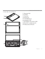 Preview for 21 page of Logitec Solar Keyboard Folio Getting Started With