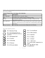 Preview for 31 page of Logitec TYPE-S Setup Manual