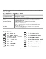 Preview for 42 page of Logitec TYPE-S Setup Manual