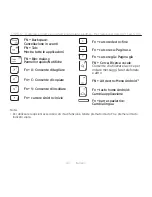 Preview for 43 page of Logitec TYPE-S Setup Manual