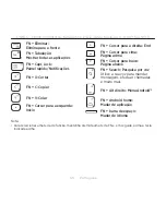 Preview for 65 page of Logitec TYPE-S Setup Manual