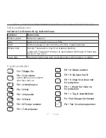 Preview for 97 page of Logitec TYPE-S Setup Manual