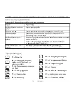 Preview for 130 page of Logitec TYPE-S Setup Manual