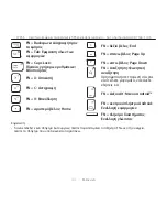 Preview for 131 page of Logitec TYPE-S Setup Manual