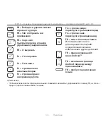 Preview for 143 page of Logitec TYPE-S Setup Manual