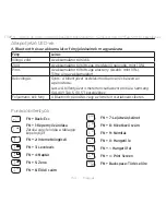 Preview for 154 page of Logitec TYPE-S Setup Manual