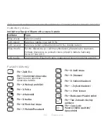 Preview for 165 page of Logitec TYPE-S Setup Manual