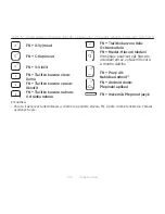 Preview for 166 page of Logitec TYPE-S Setup Manual